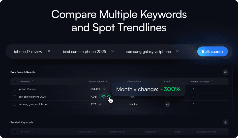 Image: Optimize feature