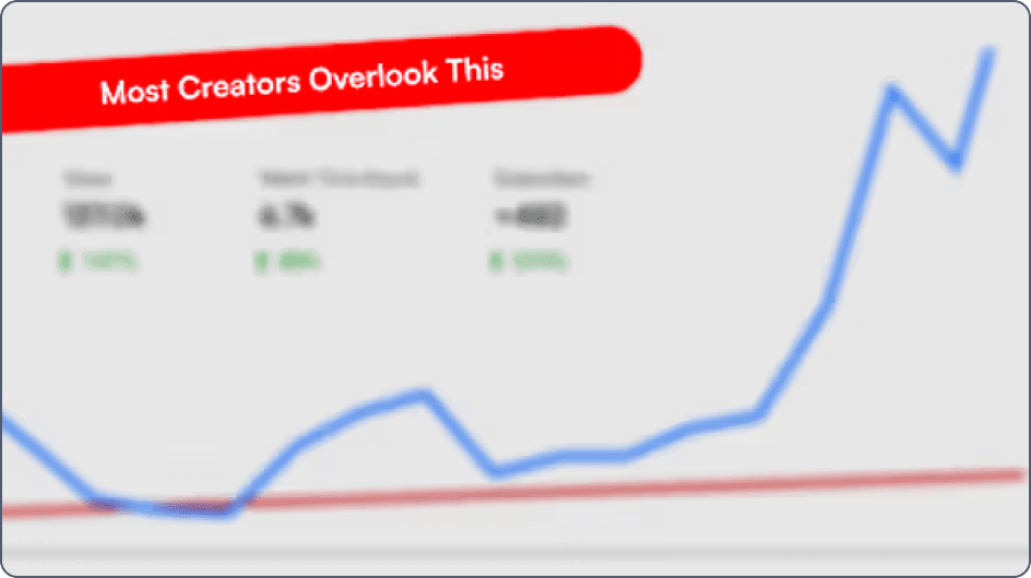 Image: Advanced YouTube Analytics Guide